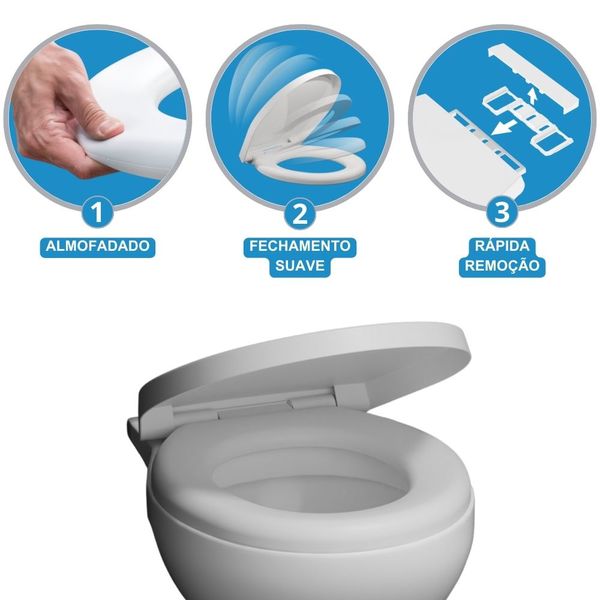 Asiento Inodoro Astra Acolchado, Cierre Suave y Sistema Click, 3en1 Universal